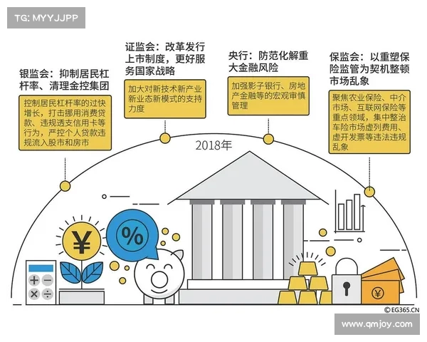 足球俱乐部转会资金使用计划及战略布局分析 足球俱乐部转会资金使用计划及战略布局分析